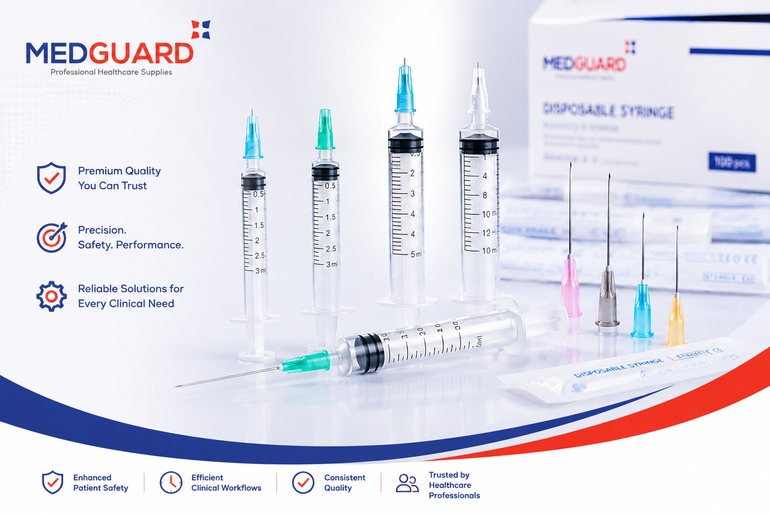 Enhancing Clinical Workflows Through Better Syringe and Needle Selection