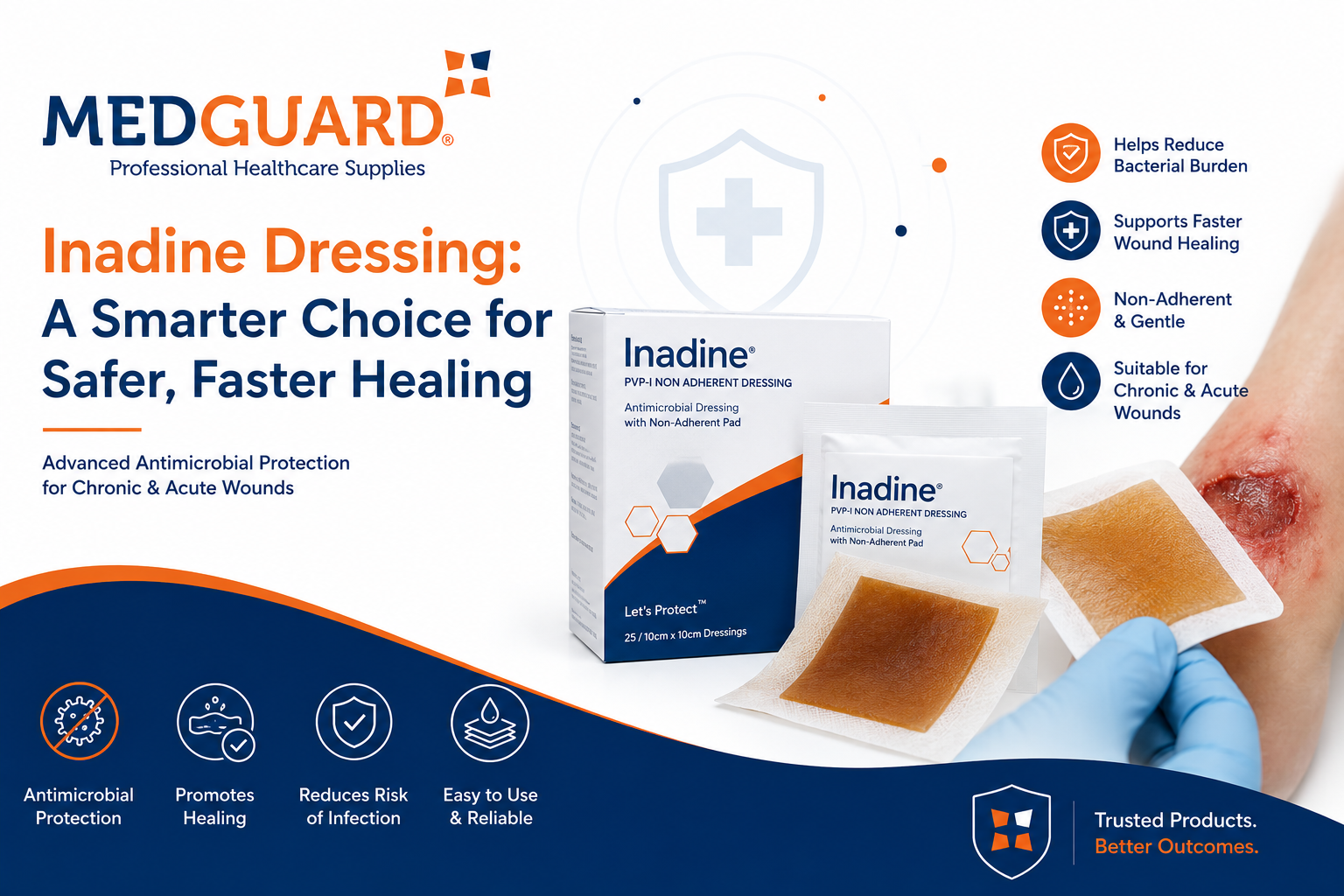 Why Inadine Dressing Remains a Trusted Choice for Healthcare Providers