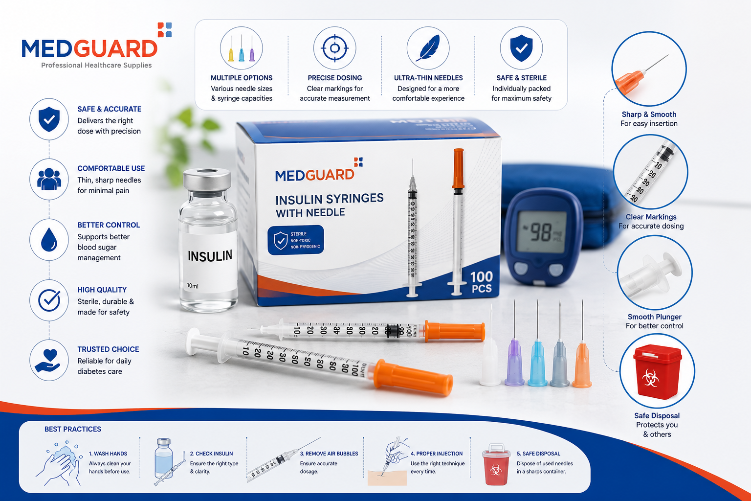 Essential Tips for Safe Handling and Disposal of Insulin Needles & Syringes
